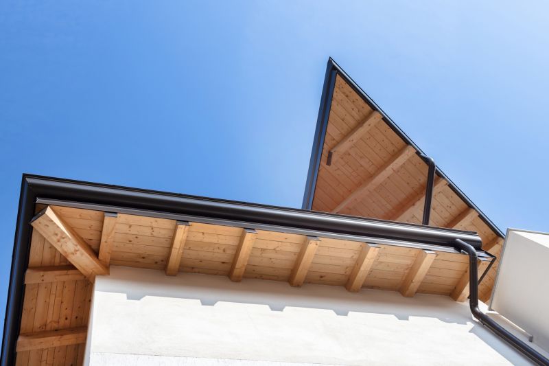 Commercial Gutter Replacement in Roseville, CA